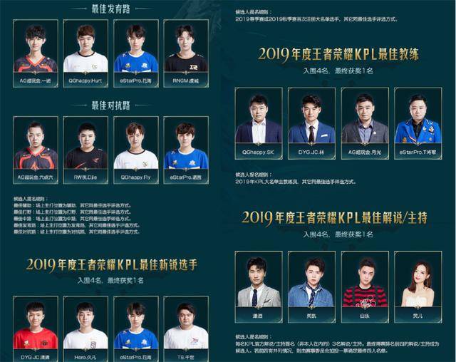 首次进入按 首次进入按