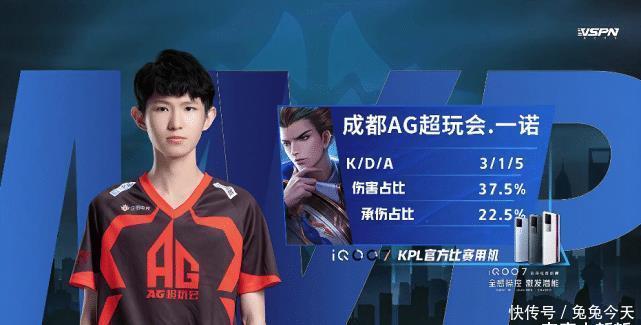 青训导师制 青训导师制