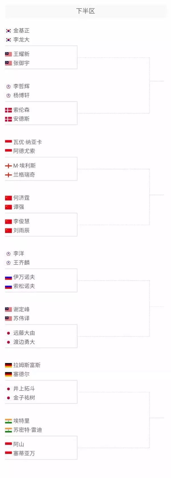 球迷