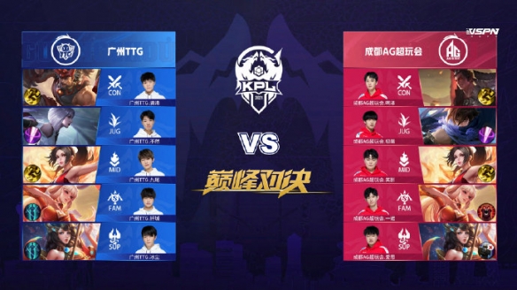 充分激活 充分激活